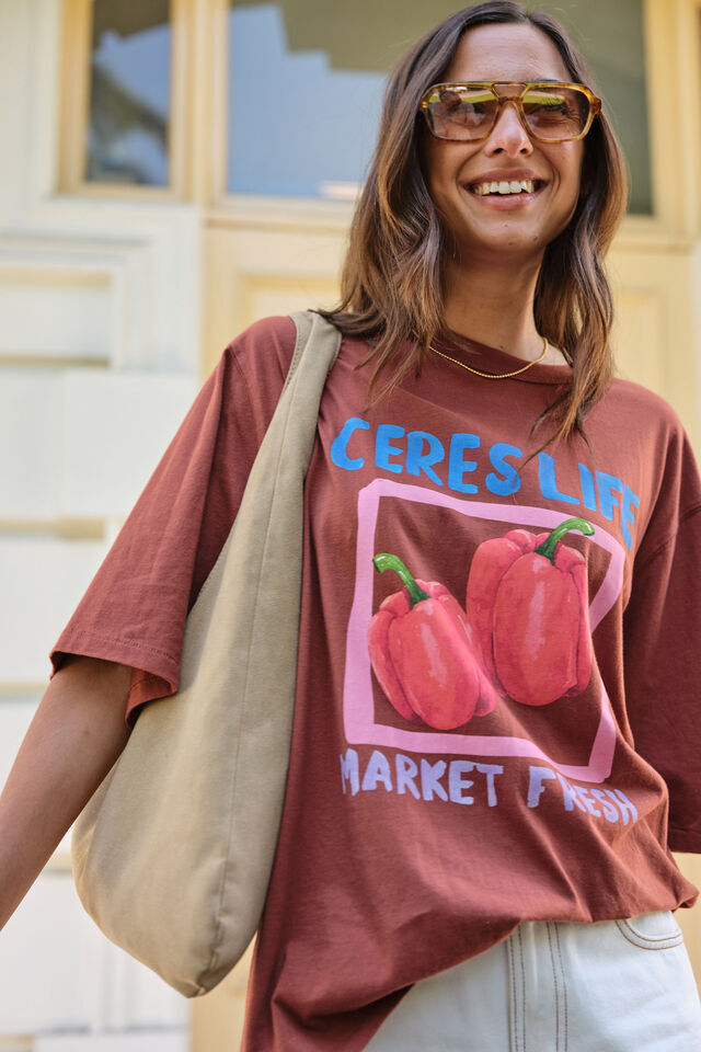 Everyday Elevated