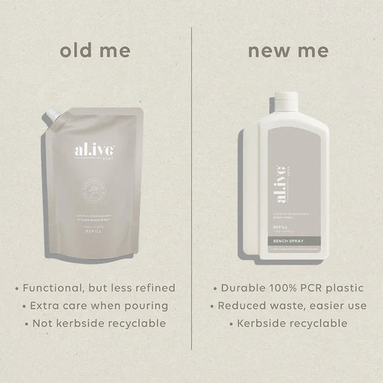 1 L Bench Spray Refill- Lemon & Pomegranate