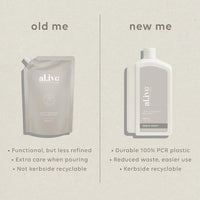 1 L Bench Spray Refill- Lemon & Pomegranate