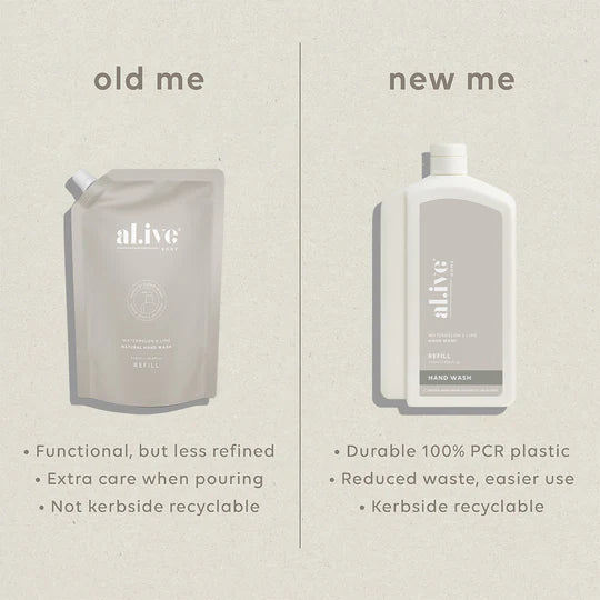 1 L Hand Wash Refill - Watermelon & Lime