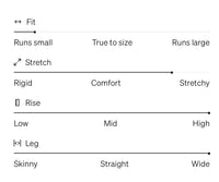 Abrand 94 High & Wide Sophie - Washed Black