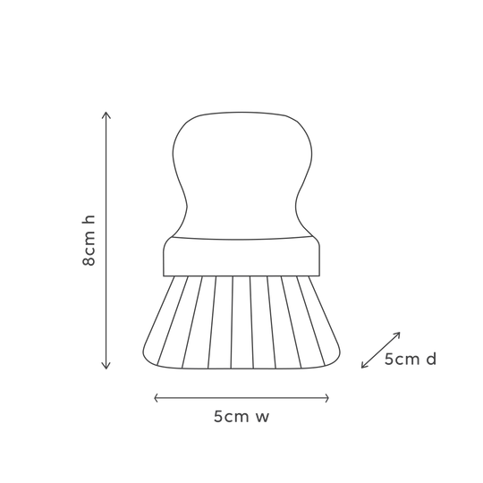 Kitchen Rituals Gift Set - Lemon Myrtle & Honeydew