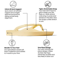 Arch Support Thongs - Lemon