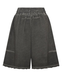 Distressed Lounge Shorts