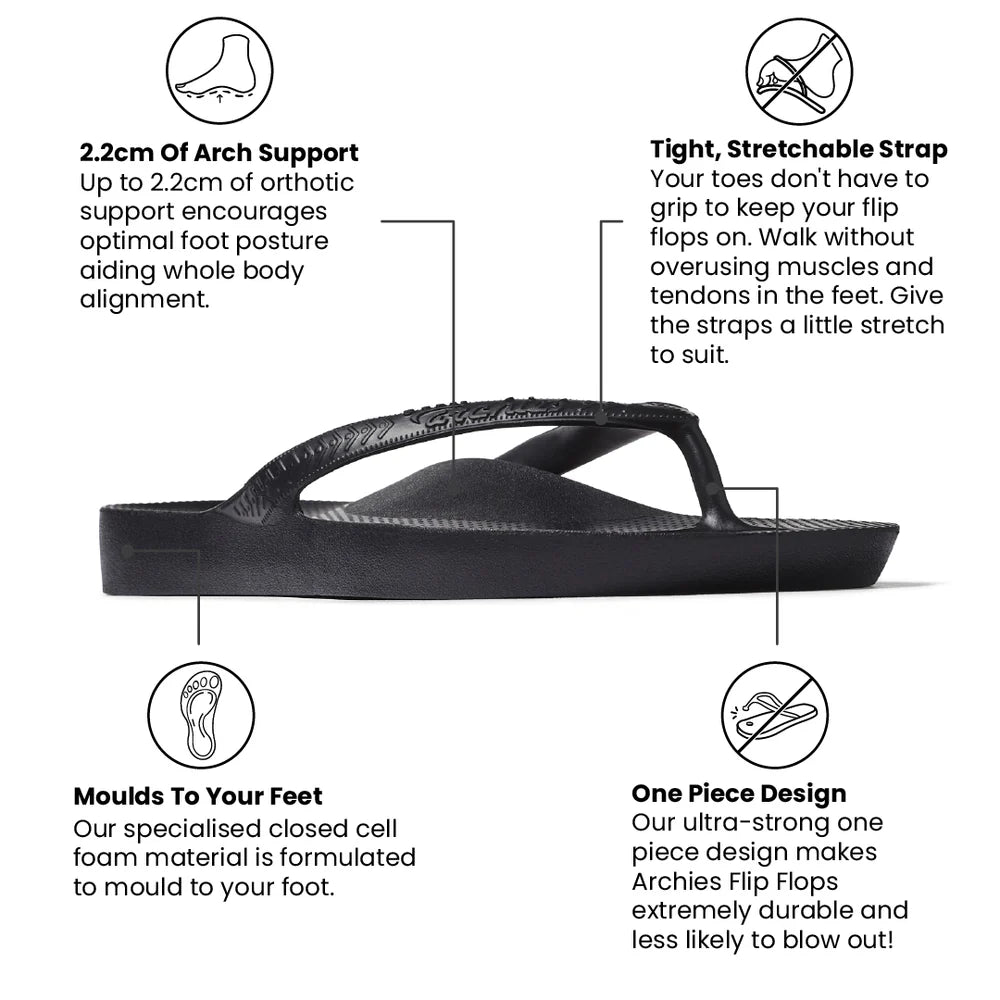 Arch Support Thongs - Classic Black