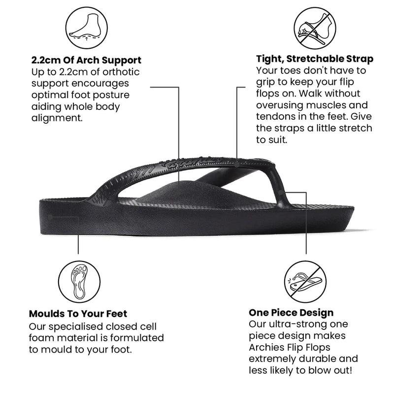 Arch Support Thongs - Classic Black