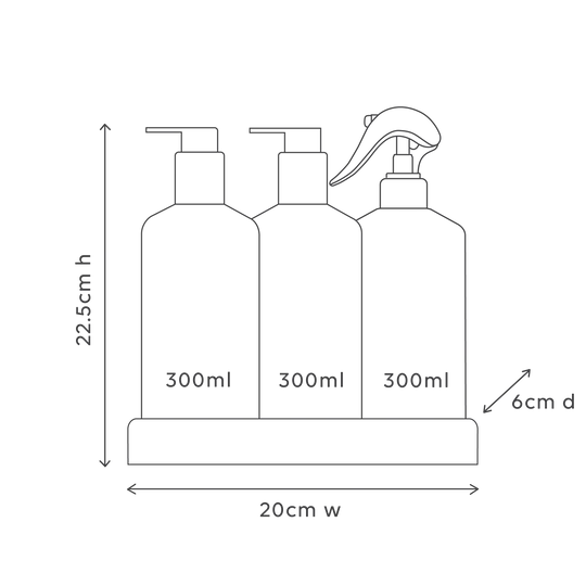 Kitchen Rituals Gift Set - Lemon Myrtle & Honeydew