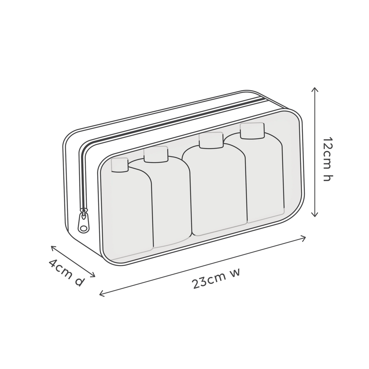 Hair & Body Travel Pack