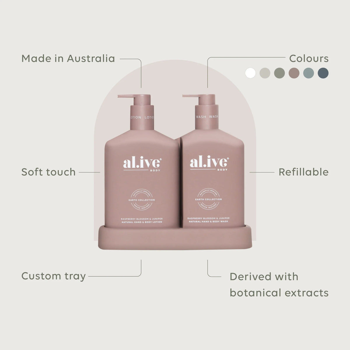 Wash & Lotion Duo - Raspberry Blossom & Juniper