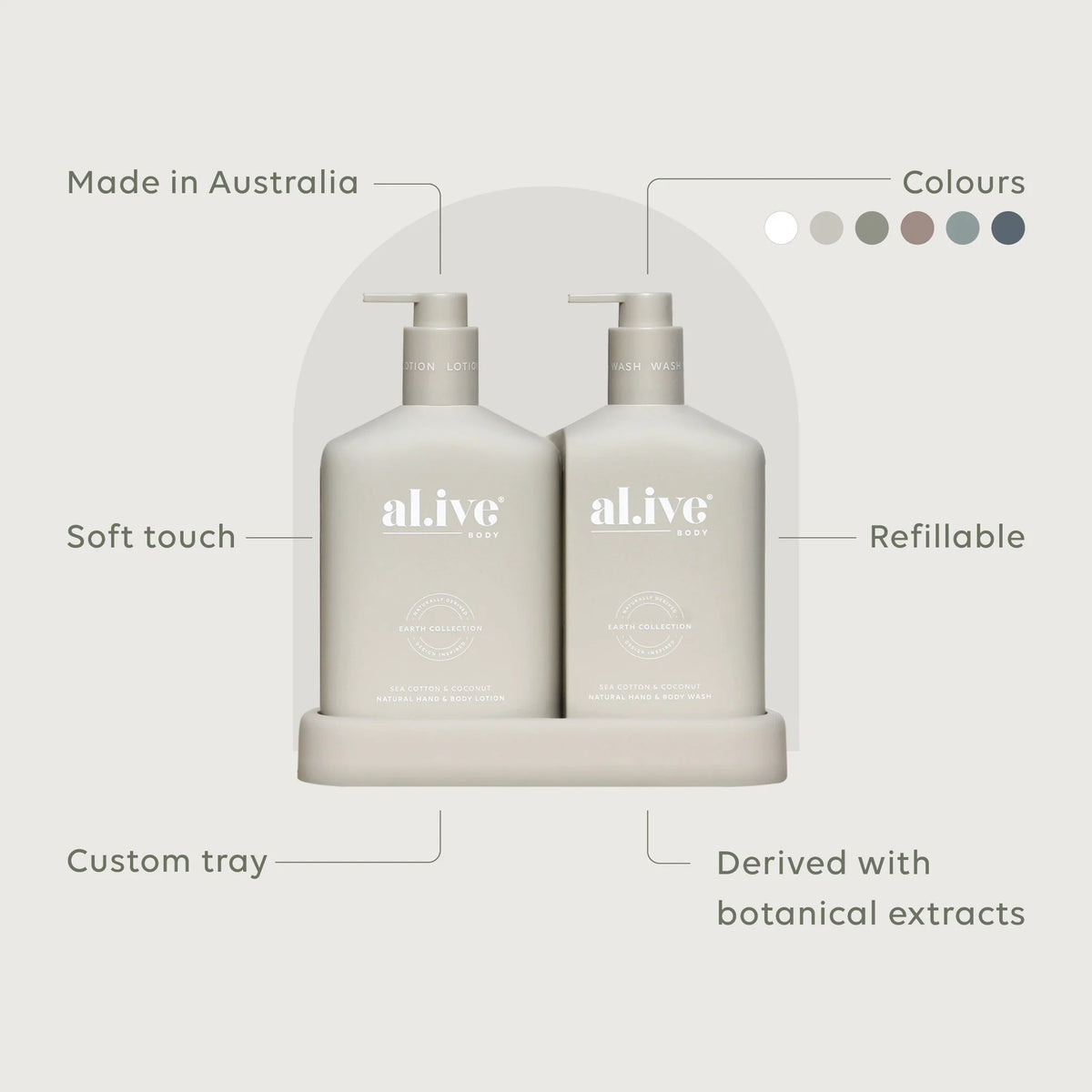 Wash & Lotion Duo - Sea Cotton & Coconut