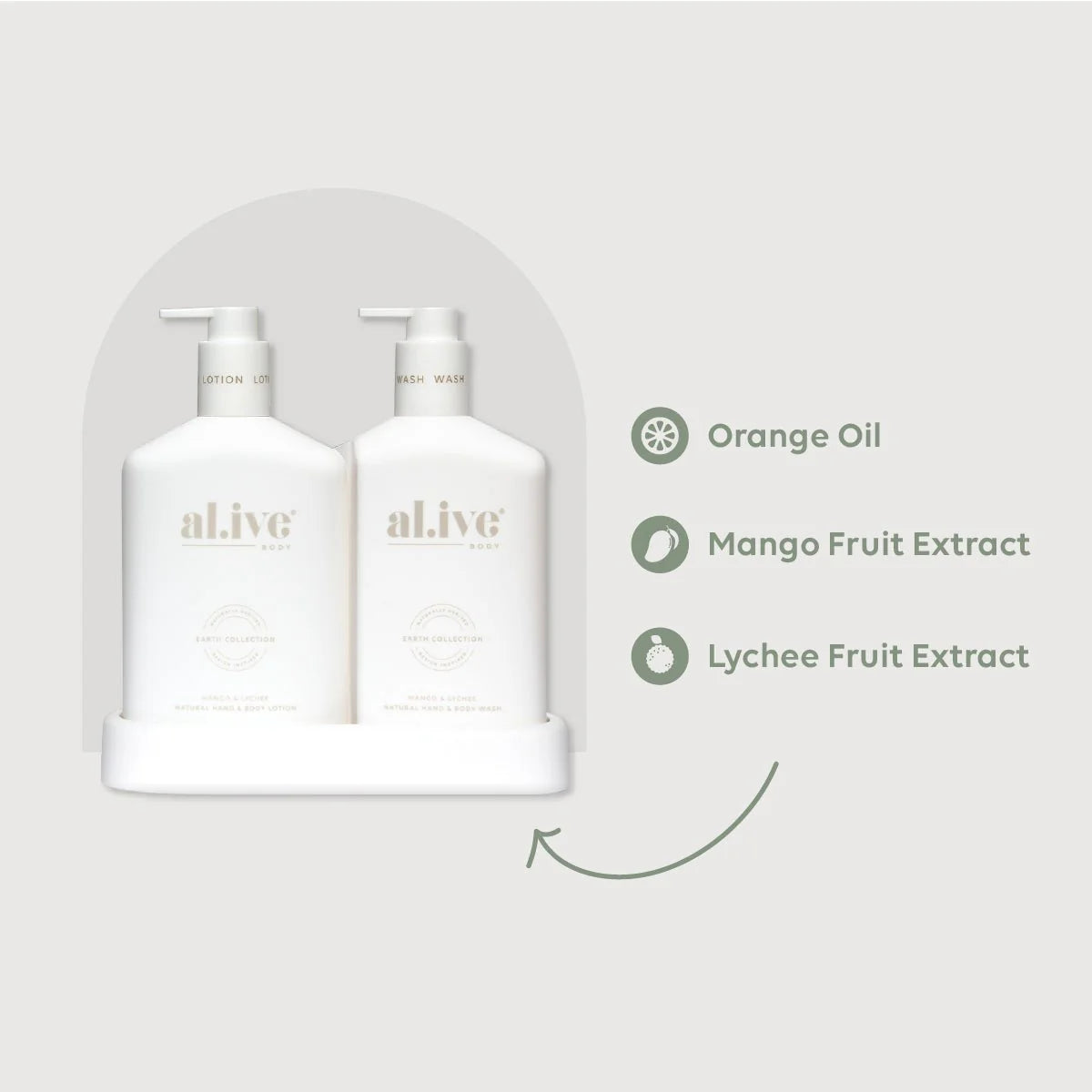 Wash & Lotion Duo - Mango & Lychee