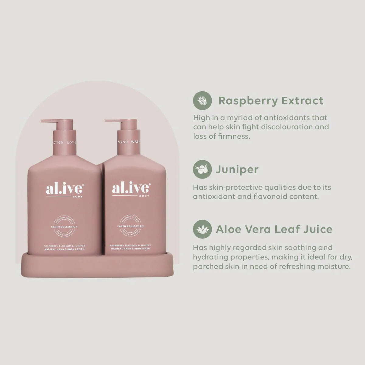 Wash & Lotion Duo - Raspberry Blossom & Juniper